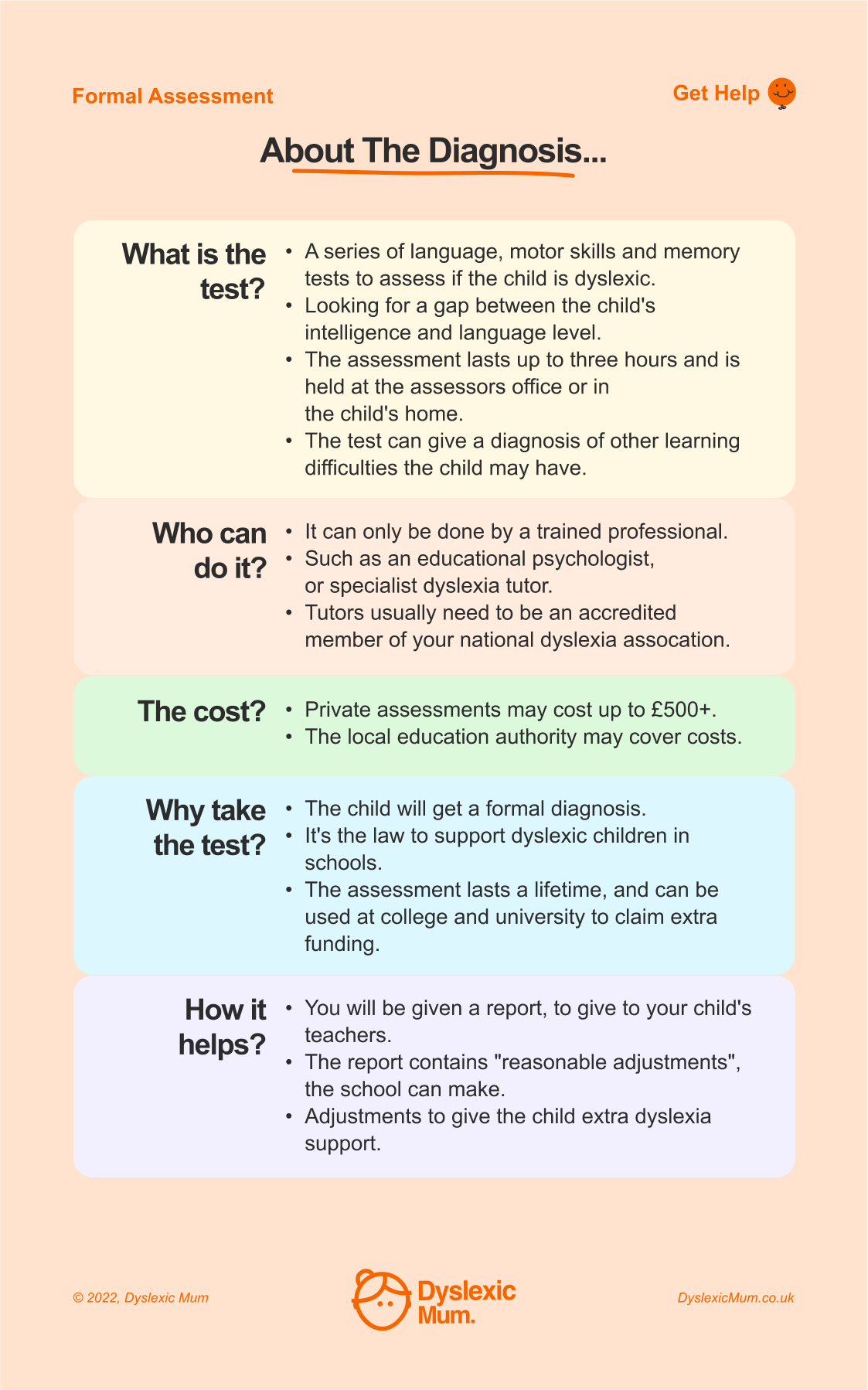 Dyslexia assessment for children 20 to 20 years old   Mooki ...